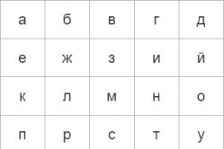 Эти-Дети: возрастная психология, развитие и воспитание детей